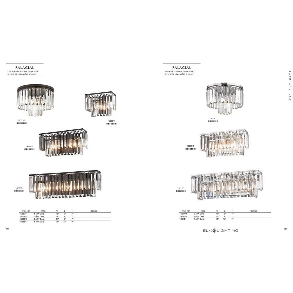 14215/1-LED